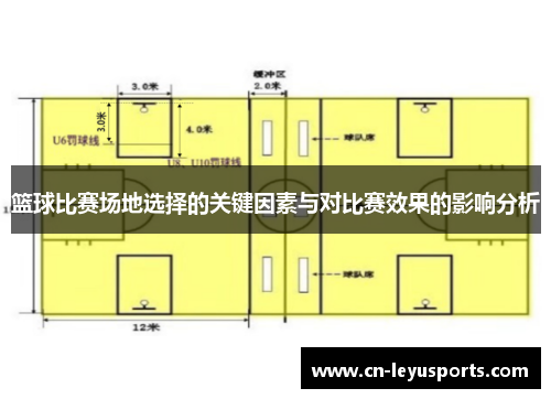 篮球比赛场地选择的关键因素与对比赛效果的影响分析