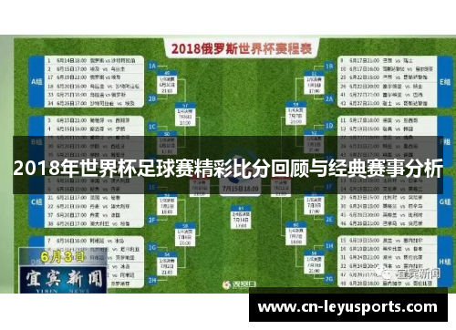 2018年世界杯足球赛精彩比分回顾与经典赛事分析