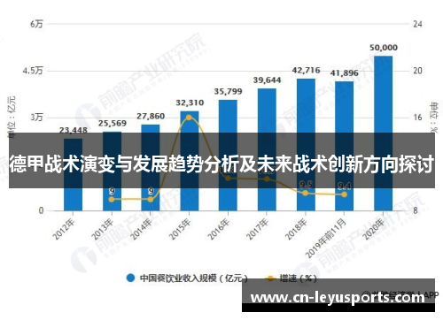 德甲战术演变与发展趋势分析及未来战术创新方向探讨