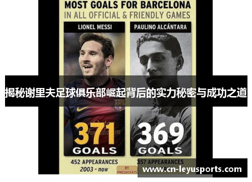 揭秘谢里夫足球俱乐部崛起背后的实力秘密与成功之道 揭秘谢里夫足球俱乐部崛起背后的实力秘密与成功之道