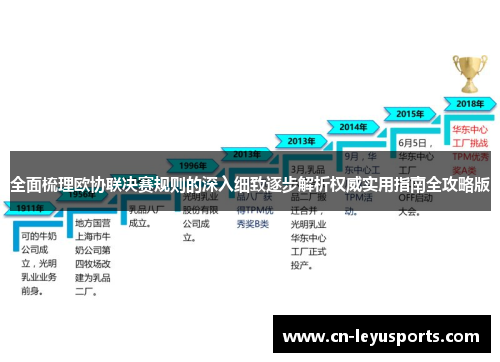 全面梳理欧协联决赛规则的深入细致逐步解析权威实用指南全攻略版 全面梳理欧协联决赛规则的深入细致逐步解析权威实用指南全攻略版