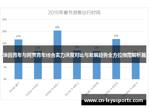 埃因青年与阿贾青年综合实力深度对比与发展趋势全方位指南解析篇 埃因青年与阿贾青年综合实力深度对比与发展趋势全方位指南解析篇